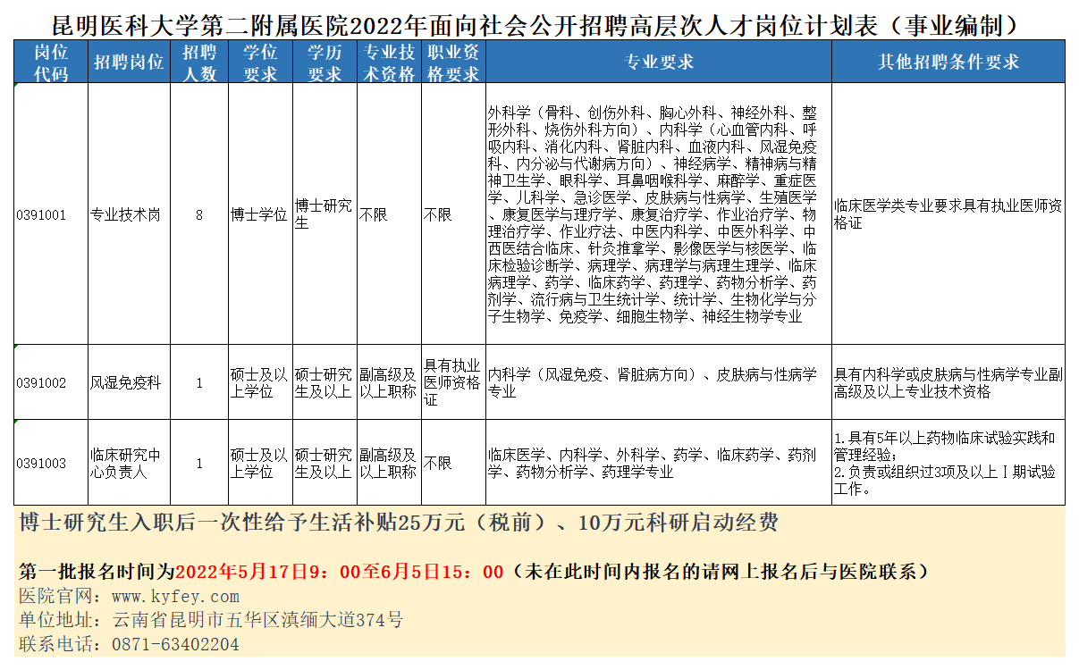 mmexport1651920799939.png